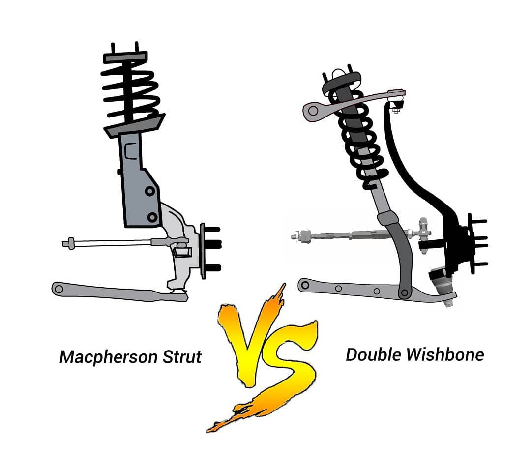 So sánh hệ thống treo Mc Pherson và Double Wishbone