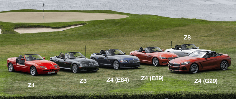 Các dòng BMW Series Z