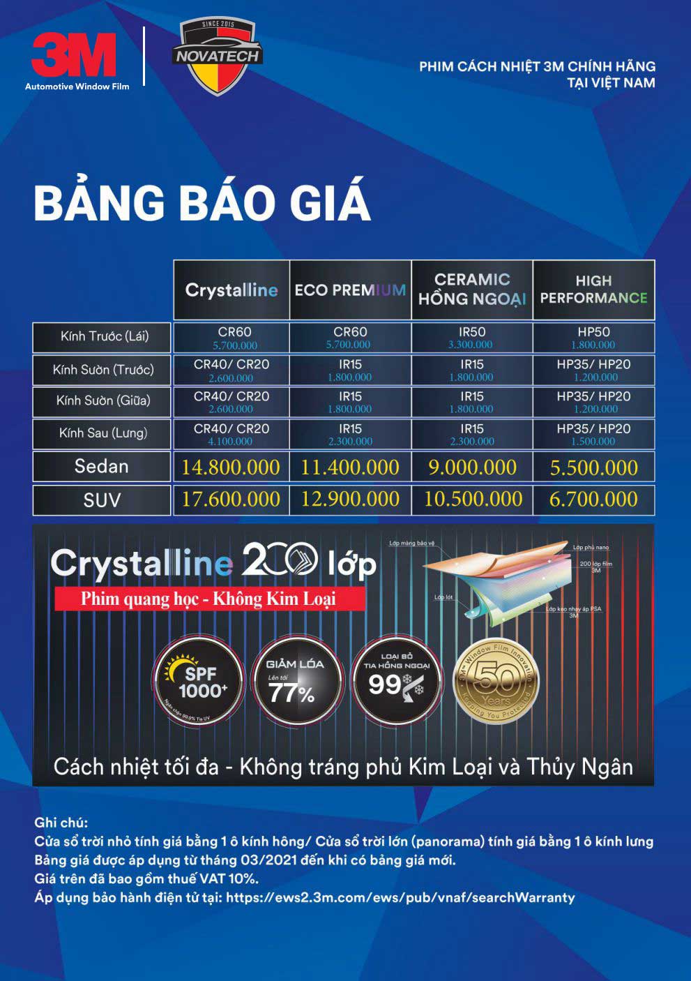 Bảng giá dán phim 3M