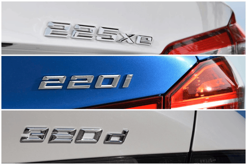 Phân biệt động cơ các dòng BMW Series 