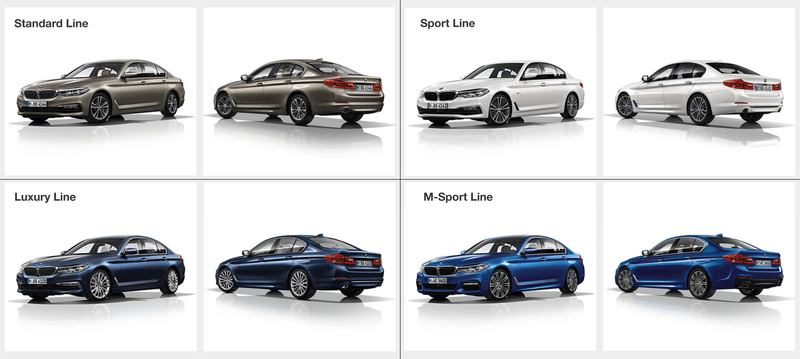 Phân biệt các model BMW Series